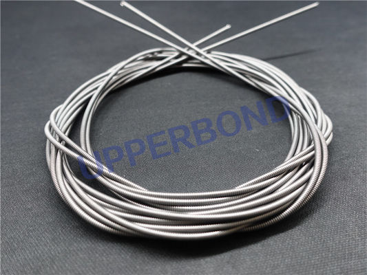 kaufen Legierungs-Drehungs-Frühlings-Tabak-Teil-Frühlings-Bänder Online-Herstellung